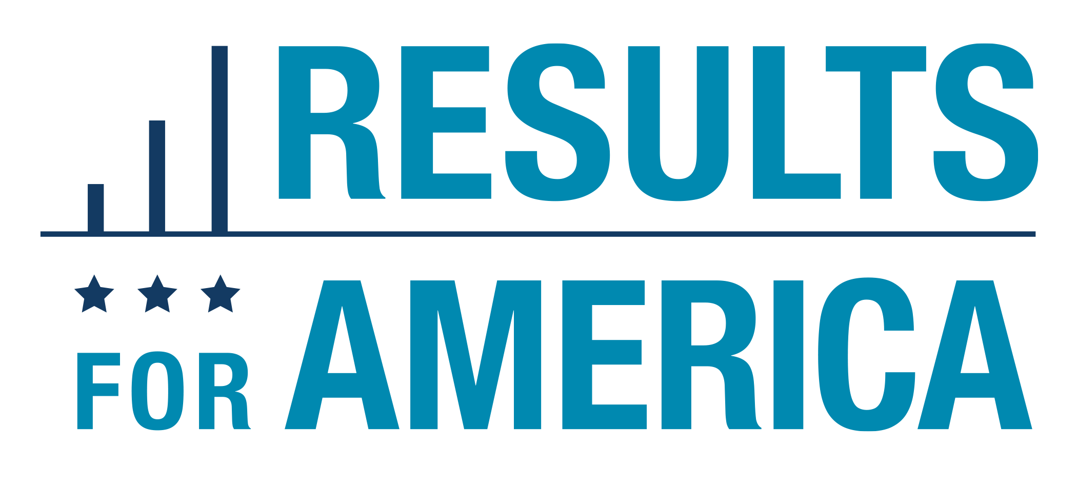 Results for America logo