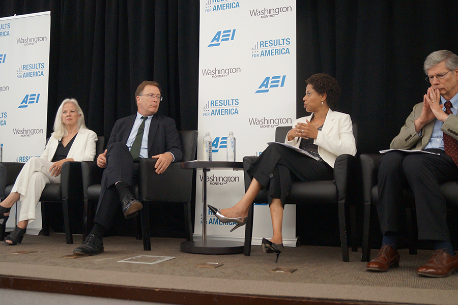 What Works to Combat Poverty Event